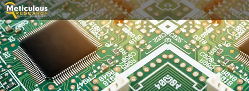 Printed Circuit Board (PCB) Market Assessment